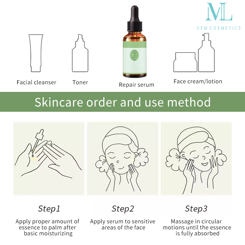 Skincare Centella Serum